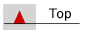 Go To Top Of Page
